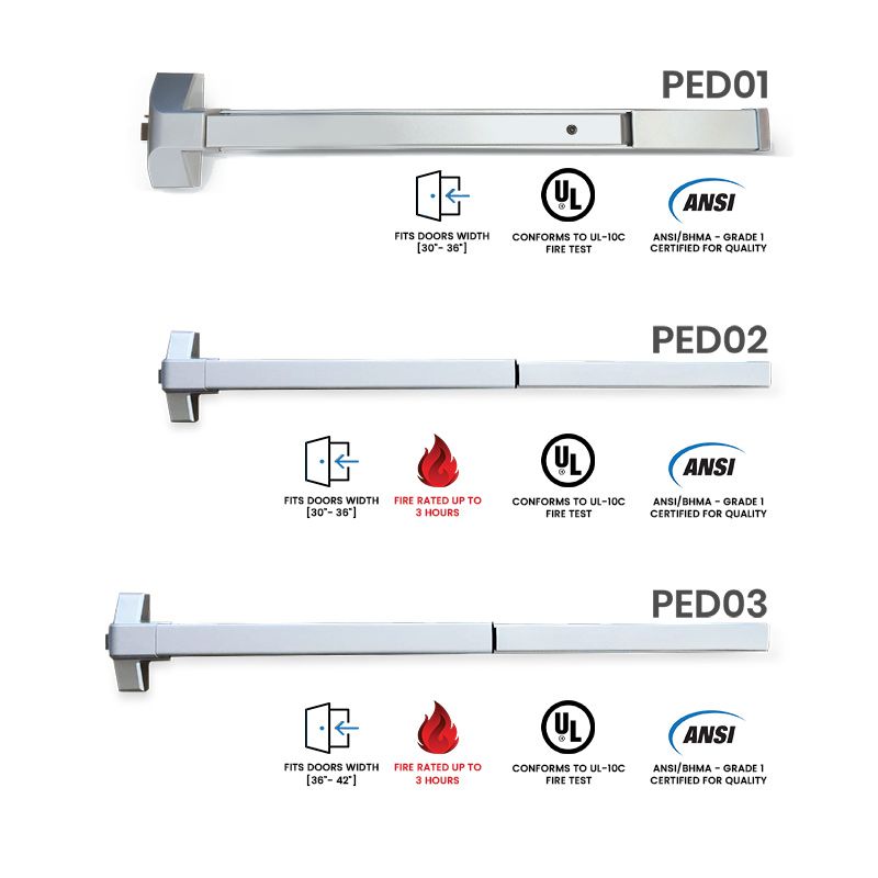 Panic Bars - Exit Devices