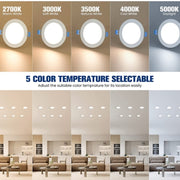 JC-YG008. 4" LED Slim Panel Round Light. 9W-AC120V-5CCT